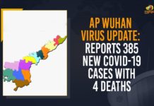 AP Wuhan Virus Update: Reports 385 New COVID-19 Cases With 4 Deaths Andhra Pradesh, Andhra Pradesh COVID-19 Daily Bulletin, Andhra Pradesh Department of Health, ap coronavirus cases today, ap coronavirus cases total, ap coronavirus updates district wise, AP COVID 19 Cases, AP Total Positive Cases, COVID-19, COVID-19 Daily Bulletin, Total Corona Cases In AP,mango news
