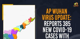 Andhra Pradesh, Andhra Pradesh COVID-19 Daily Bulletin, Andhra Pradesh Department of Health, ap coronavirus cases today, ap coronavirus cases total, ap coronavirus updates district wise, AP COVID 19 Cases, AP Total Positive Cases, COVID-19, COVID-19 Daily Bulletin, Total Corona Cases In AP,mango news