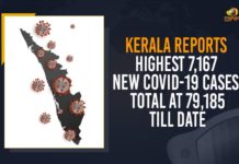 Kerala Reports Highest 7,167 New COVID-19 Cases, Total At 79,185 Till Date Kerala Corona, Kerala Corona Cases, Kerala Corona Deaths, Kerala Corona Positive Cases, Kerala Corona Positive Cases Update, Kerala Coronavirus, Kerala Coronavirus Cases, Kerala Coronavirus News, Kerala Coronavirus Positive Cases, Kerala Coronavirus Updates, Kerala Covid-19, Kerala Covid-19 Cases, Kerala Covid-19 New Positive Cases, Kerala Covid-19 Updates, Kerala State Corona Positive Cases Update, Mango News