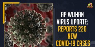 Andhra Pradesh, Andhra Pradesh COVID-19 Daily Bulletin, Andhra Pradesh Department of Health, ap coronavirus cases today, ap coronavirus cases total, ap coronavirus updates district wise, AP COVID 19 Cases, AP Total Positive Cases, COVID-19, COVID-19 Daily Bulletin, Total Corona Cases In AP,mango news