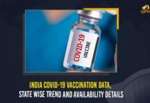 Corona Vaccination Drive, Corona Vaccination Programme, coronavirus vaccine distribution, COVID 19 Vaccine, Covid Vaccination, Covid vaccination in India, Covid-19 Vaccination Distribution, Covid-19 Vaccination Drive, Covid-19 Vaccine Distribution, Covid-19 Vaccine Distribution News, Covid-19 Vaccine Distribution updates, Distribution For Covid-19 Vaccine, India Covid Vaccination, Mango News, Vaccine Distribution