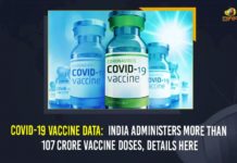 COVID-19 Vaccine Data: India Administers More Than 107 Crore Vaccine Doses, Details Here COVID-19 Vaccine Data: India Administers More Than 107 Crore Vaccine Doses, Details Here