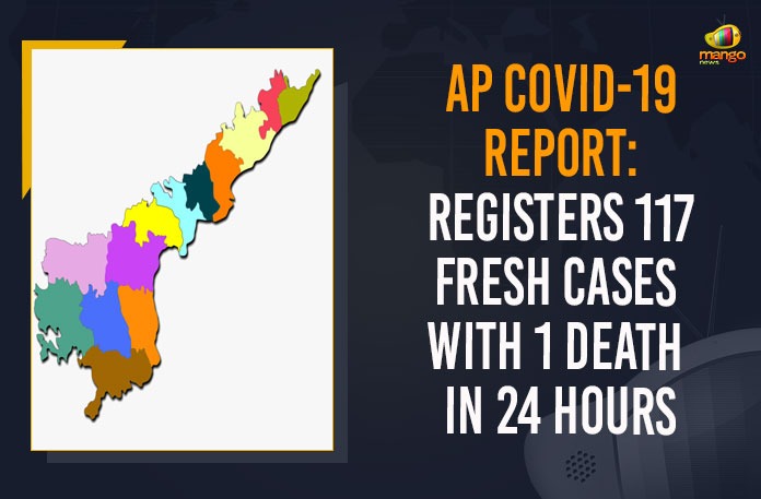 AP COVID-19 Report: Registers 117 Fresh Cases With 1 Death In 24 Hours Andhra Pradesh, Andhra Pradesh COVID-19 Daily Bulletin, Andhra Pradesh Department of Health, ap coronavirus cases today, ap coronavirus cases total, ap coronavirus updates district wise, AP COVID 19 Cases, AP Total Positive Cases, COVID-19, COVID-19 Daily Bulletin, Total Corona Cases In AP,mango news