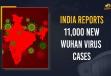 India Reports 11,000 New Wuhan Virus Cases Coronavirus Cases, coronavirus cases india, coronavirus india, coronavirus india live updates, Coronavirus India News LIVE Updates, COVID-19 pandemic in India, India Coronavirus, India Covid-19 Updates, total corona cases in india today, Total Corona Positive Cases in India, total corona positive in india Coronavirus Cases, coronavirus cases in india state wise, coronavirus cases in india today state wise, coronavirus cases india