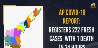 Andhra Pradesh, Andhra Pradesh COVID-19 Daily Bulletin, Andhra Pradesh Department of Health, ap coronavirus cases today, ap coronavirus cases total, ap coronavirus updates district wise, AP COVID 19 Cases, AP Total Positive Cases, COVID-19, COVID-19 Daily Bulletin, Total Corona Cases In AP,mango news