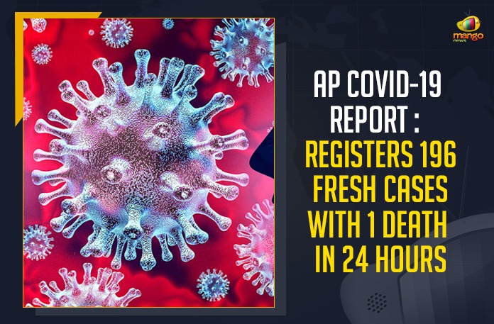 AP COVID-19 Report: Registers 196 Fresh Cases With 1 Death In 24 Hours Andhra Pradesh, Andhra Pradesh COVID-19 Daily Bulletin, Andhra Pradesh Department of Health, ap coronavirus cases today, ap coronavirus cases total, ap coronavirus updates district wise, AP COVID 19 Cases, AP Total Positive Cases, COVID-19, COVID-19 Daily Bulletin, Total Corona Cases In AP,mango news