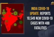 Coronavirus Cases, coronavirus cases india, coronavirus india, coronavirus india live updates, Coronavirus India News LIVE Updates, COVID-19 pandemic in India, India Coronavirus, India Covid-19 Updates, total corona cases in india today, Total Corona Positive Cases in India, total corona positive in india Coronavirus Cases, coronavirus cases in india state wise, coronavirus cases in india today state wise, coronavirus cases india