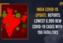 India COVID-19 Update: Reports Lowest 6,990 New COVID-19 Cases With 190 Fatalities Coronavirus Cases, coronavirus cases india, coronavirus india, coronavirus india live updates, Coronavirus India News LIVE Updates, COVID-19 pandemic in India, India Coronavirus, India Covid-19 Updates, total corona cases in india today, Total Corona Positive Cases in India, total corona positive in india Coronavirus Cases, coronavirus cases in india state wise, coronavirus cases in india today state wise, coronavirus cases india