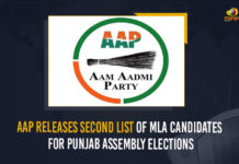 AAP Releases Second List Of MLA Candidates For Punjab Assembly Elections AAP Releases Second List Of MLA,Second list of candidates Punjab Assembly elections,Punjab Assembly 2022,Bharatiya Janata Party,BJP Party,Punjab Assembly elections 2022,Indian National Congress,Punjab Assembly,aap punjab mla candidates list 2022,Aam Aadmi Party Punjab MLA List,Aam Aadmi Party Candidate List 2021 Punjab,Delhi CM, Delhi Chief Minister Arvind Kejriwal,117-member Punjab Assembly,Captain Amarinder Singh,Party released a total of 40 MLA candidates,2022 Punjab Assembly elections,MLA Candidates For Punjab Assembly Elections, App