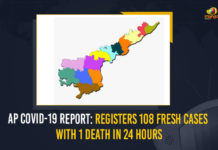 Andhra Pradesh, Andhra Pradesh COVID-19 Daily Bulletin, Andhra Pradesh Department of Health, ap coronavirus cases today, ap coronavirus cases total, ap coronavirus updates district wise, AP COVID 19 Cases, AP Total Positive Cases, COVID-19, COVID-19 Daily Bulletin, Total Corona Cases In AP,mango news