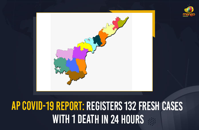 AP-COVID-19-Report--Registers-132-Fresh-Cases-With-1-Death-In-24-Hours Andhra Pradesh, Andhra Pradesh COVID-19 Daily Bulletin, Andhra Pradesh Department of Health, ap coronavirus cases today, ap coronavirus cases total, ap coronavirus updates district wise, AP COVID 19 Cases, AP Total Positive Cases, COVID-19, COVID-19 Daily Bulletin, Total Corona Cases In AP,mango news
