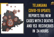 Telangana COVID-19 Update: Reports 195 New Cases With 2 Deaths And 153 Recoveries In 24 Hours Coronavirus, COVID-19, Covid-19 Updates in Telangana, telangana corona district wise cases, telangana coronavirus cases district wise, telangana coronavirus cases today, telangana coronavirus cases today district wise, telangana coronavirus district wise, telangana coronavirus district wise List, Telangana Coronavirus News, telangana covid cases today bulletin, telangana covid cases today list,mango news