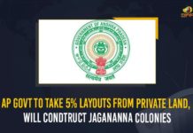 Andhra Pradesh Government, AP Govt To Take 5% Layouts From Private Land, AP Govt To Take 5% Layouts From Private Land Will Condtruct Jagananna Colonies, Government of Andhra Pradesh, Jagananna Colonies, Jagananna Colonies scheme, Mango News, MangoNews, Municipal Department, YSR Jagananna colonies, YSR Jagananna Colonies Scheme, YSR Jagananna Colonies Scheme 2021, YSRCP Government