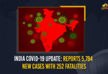 Coronavirus Cases, coronavirus cases india, coronavirus india, coronavirus india live updates, Coronavirus India News LIVE Updates, COVID-19 pandemic in India, India Coronavirus, India Covid-19 Updates, total corona cases in india today, Total Corona Positive Cases in India, total corona positive in india Coronavirus Cases, coronavirus cases in india state wise, coronavirus cases in india today state wise, coronavirus cases india