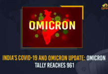 Coronavirus, Coronavirus Cases, coronavirus cases in india state wise, coronavirus cases in india today state wise, coronavirus cases india, COVID-19, COVID-19 Cases In India, covid-19 new variant, India Omicron Cases, India’s COVID-19 And Omicron Update, Mango News, New Coronavirus Strain, New Covid 19 Variant, Omicron, Omicron cases, Omicron Cases In India, Omicron covid variant, Omicron Tally Reaches 961, Omicron variant, Update on Omicron