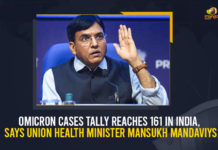 Omicron Cases Tally Reaches 161 In India, Says Union Health Minister Mansukh Mandaviya Coronavirus, Coronavirus Cases, coronavirus cases india, COVID-19, COVID-19 Cases In India, covid-19 new variant, India Omicron Cases, Mango News, Mansukh Mandaviya, New Covid 19 Variant, Omicron, Omicron Cases Count Crosses 160, Omicron Cases In India, Omicron Cases Tally Reaches 161 In India, Omicron Cases Tally Reaches 161 In India Says Union Health Minister Mansukh Mandaviya, Omicron covid variant, Omicron variant, Union Health Minister, Union Health Minister Mansukh Mandaviya, Update on Omicron