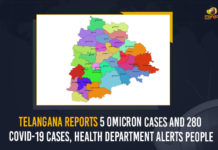 Telangana Reports 5 Omicron Cases And 280 COVID-19 Cases, Health Department Alerts People 5 More Omicron Variant Cases Reported in Telangana Total Count Reached 67, Coronavirus, COVID-19, covid-19 new variant, Covid-19 Updates in Telangana, Mango News, Mango News Telugu, New Covid 19 Variant, Omicron, Omicron covid variant, Omicron variant, Omicron Variant Cases in Telangana, Omicron Variant Cases Reported, Omicron Variant Cases Reported in Telangana, telangana, Telangana Coronavirus News, telangana covid cases today bulletin, telangana covid cases today list, Telangana New Covid-19 Positive Cases, Telangana Omicron Variant Cases, Update on Omicron