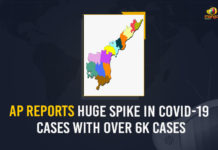 AP Reports Huge Spike In COVID-19 Cases With Over 6K Cases AP Reports Huge Spike In COVID-19 Cases With Over 6K Cases, AP Reports Huge Spike In COVID-19 Cases, Andhra Pradesh Reports Huge Spike In COVID-19 Cases, 6K new Covid-19 cases, 6K new Covid-19 cases In AP, AP Covid-19 Updates, AP Covid-19 Live Updates, AP Covid-19 Latest Updates, Coronavirus, coronavirus India, Coronavirus Updates, COVID-19, COVID-19 Live Updates, Covid-19 New Updates, Mango News, Omicron Cases, Omicron, Update on Omicron, Omicron covid variant, Omicron variant, 6K Positive Cases, Andhra Pradesh Department of Health, AP coronavirus, AP coronavirus News, AP coronavirus Live Updates,