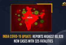 India COVID-19 Update: Reports Highest 90,928 New Cases With 325 Fatalities Coronavirus Cases, coronavirus cases india, coronavirus india, coronavirus india live updates, Coronavirus India News LIVE Updates, COVID-19 pandemic in India, India Coronavirus, India Covid-19 Updates, total corona cases in india today, Total Corona Positive Cases in India, total corona positive in india Coronavirus Cases, coronavirus cases in india state wise, coronavirus cases in india today state wise, coronavirus cases india