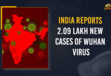 India Reports 2.09 Lakh New Cases Of Wuhan Virus India Reports 2.09 Lakh New Cases Of Wuhan Virus, 2.09 Lakh New Cases Of Wuhan Virus In India, 2.09 Lakh New Cases Of Wuhan Virus, 2.09 Lakh New Cases, 2.09L New Wuhan Virus Cases In India, COVID-19, COVID-19 Live Updates, Covid-19 New Updates, Mango News, 2.09 Lakh New Cases, 2.09 Lakh New COVID-19 Cases In India, Omicron Cases, Omicron, Update on Omicron, Omicron covid variant, Omicron variant, coronavirus, coronavirus News, coronavirus Live Updates, New COVID-19 Cases In India, New COVID-19 Cases, COVID-19 Cases, 2.09L New COVID-19 Cases,