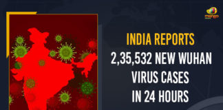 India Reports 235532 New Wuhan Virus Cases In 24 Hours, India Reports 235532 New Wuhan Virus Cases, India Reports 2.35L New Wuhan Virus Cases In 24 Hours, 2.35L New Wuhan Virus Cases In India, COVID-19, COVID-19 Live Updates, Covid-19 New Updates, Mango News, 2.35L New Cases, 2.35L New COVID-19 Cases In 24 Hours In India, Omicron Cases, Omicron, Update on Omicron, Omicron covid variant, Omicron variant, coronavirus, coronavirus News, coronavirus Live Updates,