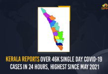 Kerala Reports Over 46k Single Day COVID-19 Cases In 24 Hours, Highest Since May 2021 Kerala Reports Over 46k Single Day COVID-19 Cases In 24 Hours Highest Since May 2021, Kerala Reports Over 46k COVID-19 Cases, Kerala Reports Over 46k COVID-19 Cases In 24 Hours, COVID-19 Positive, Coronavirus, coronavirus india, Coronavirus Updates, COVID-19, COVID-19 Live Updates, Covid-19 New Updates, Mango News, 46k COVID-19 Cases In 24 Hours, Kerala, Kerala Latest News, Kerala Live Updates, Kerala COVID-19 Cases, Kerala COVID-19 Cases Live Updates, Kerala Covid-19 Cases New Updates,