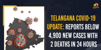 Telangana COVID-19 Update Reports Below 4900 New Cases With 2 Deaths In 24 Hours, Telangana COVID-19 Update, Telangana COVID-19 Updates, Telangana COVID-19 Live Updates, 4900 New Cases In Telangana, 2 COVID-19 Deaths In Telangana, COVID-19, COVID-19 Live Updates, Covid-19 New Updates, Mango News, 4900 New Cases, 4900 New Cases With 2 Deaths In 24 Hours In Telangana, Omicron Cases, Omicron, Update on Omicron, Omicron covid variant, Omicron variant, coronavirus, coronavirus News, coronavirus Live Updates,