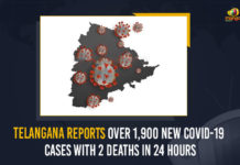 Telangana Reports Over 1,900 New COVID-19 Cases With 2 Deaths In 24 Hours Coronavirus, COVID-19, Covid-19 Updates in Telangana, telangana corona district wise cases, telangana coronavirus cases district wise, telangana coronavirus cases today, telangana coronavirus cases today district wise, telangana coronavirus district wise, telangana coronavirus district wise List, Telangana Coronavirus News, telangana covid cases today bulletin, telangana covid cases today list,mango news