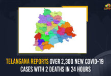 Telangana Reports Over 2,300 New COVID-19 Cases With 2 Deaths In 24 Hours Telangana Reports Over 2300 New COVID-19 Cases With 2 Deaths In 24 Hours, Telangana Reports Over 2300 New COVID-19 Cases, 2 Corona Deaths In 24 Hours, 2300 new Covid-19 cases, 2300 new Covid-19 cases In Telangana, 242 Recoveries In Telangana, Telangana Covid-19 Updates, Telangana Covid-19 Live Updates, Telangana Covid-19 Latest Updates, Coronavirus, coronavirus India, Coronavirus Updates, COVID-19, COVID-19 Live Updates, Covid-19 New Updates, Mango News, Omicron Cases, Omicron, Update on Omicron, Omicron covid variant, Omicron variant, 2300 Positive Cases, Telangana Department of Health, Telangana coronavirus, Telangana coronavirus News, Telangana coronavirus Live Updates,