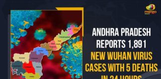 Andhra Pradesh Reports 1891 New Wuhan Virus Cases With 5 Deaths In 24 Hours, Andhra Pradesh Reports 1891 New Wuhan Virus Cases In 24 Hours, Andhra Pradesh Reports 5 Deaths In 24 Hours, 1891 New Wuhan Virus Cases, Wuhan Virus Cases, Andhra Pradesh Reports 1891 Coronavirus Cases, Andhra Pradesh Reports 1891 Covid-19 Cases, Coronavirus, Coronavirus live updates, coronavirus news, Coronavirus Updates, COVID-19, COVID-19 Live Updates, Covid-19 New Updates, Covid-19 Positive Cases, Covid-19 Positive Cases Live Updates, Mango News, Omicron, Omicron cases, Omicron covid variant, Omicron variant, Update on Omicron, Wuhan Virus Positive, 1891 Wuhan Virus Cases In AP, Omicron Variant Cases in Inida,