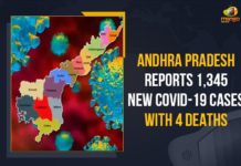 Andhra Pradesh Reports 1345 New COVID-19 Cases With 4 Deaths, 1345 New COVID-19 Cases, 4 COVID-19 Deaths In AP, AP Covid-19 Positive Cases, 1345 New Wuhan Virus Cases, Wuhan Virus Cases, Andhra Pradesh Reports 1345 Coronavirus Cases, Andhra Pradesh Reports 1345 Covid-19 Cases, Coronavirus, Coronavirus live updates, coronavirus news, Coronavirus Updates, COVID-19, COVID-19 Live Updates, Covid-19 New Updates, Covid-19 Positive Cases, Covid-19 Positive Cases Live Updates, Mango News, Omicron, Omicron cases, Omicron covid variant, Omicron variant, Update on Omicron, Wuhan Virus Positive, 1345 Wuhan Virus Cases In Andhra Pradesh, Omicron Variant Cases in Inida,