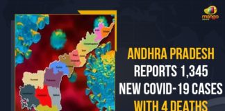 Andhra Pradesh Reports 1345 New COVID-19 Cases With 4 Deaths, 1345 New COVID-19 Cases, 4 COVID-19 Deaths In AP, AP Covid-19 Positive Cases, 1345 New Wuhan Virus Cases, Wuhan Virus Cases, Andhra Pradesh Reports 1345 Coronavirus Cases, Andhra Pradesh Reports 1345 Covid-19 Cases, Coronavirus, Coronavirus live updates, coronavirus news, Coronavirus Updates, COVID-19, COVID-19 Live Updates, Covid-19 New Updates, Covid-19 Positive Cases, Covid-19 Positive Cases Live Updates, Mango News, Omicron, Omicron cases, Omicron covid variant, Omicron variant, Update on Omicron, Wuhan Virus Positive, 1345 Wuhan Virus Cases In Andhra Pradesh, Omicron Variant Cases in Inida,