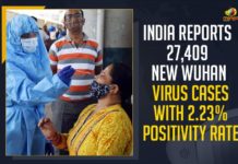 India Reports 27,409 New Wuhan Virus Cases With 2.23% Positivity Rate India Reports 27409 New Wuhan Virus Cases With 2.23% Positivity Rate, India Reports 27409 New Wuhan Virus, India Reports 27409 New Wuhan Virus Cases With 2.23% Positivity Rate, 2.23% Positivity Rate, India Reports 27409 New Wuhan Virus Cases In 24 Hours, 27409 New Wuhan Virus Cases, India Reports 27409 New Wuhan Virus Cases, Wuhan Virus Cases, India Reports 27409 New CoronaVirus Cases, India Reports 27409 New Covid-19 Cases, Coronavirus, Coronavirus live updates, coronavirus news, Coronavirus Updates, COVID-19, COVID-19 Live Updates, Covid-19 New Updates, Covid-19 Positive Cases, Covid-19 Positive Cases Live Updates, Mango News, Omicron, Omicron cases, Omicron covid variant, Omicron variant, Update on Omicron, Wuhan Virus Positive, 27409 Wuhan Virus Cases In India, Omicron Variant Cases in India,