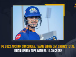 IPL 2022 Auction Concludes Teams Bid Rs 551 Crores Total Ishan Kishan Tops With Rs 15.25 Crore, IPL 2022 Auction Concludes, Teams Bid Rs 551 Crores Total, Ishan Kishan Tops With Rs 15.25 Crore, Ishan Kishan, 15.25 Crores Bid For Ishan Kishan, 15.25 Crores, mega Indian Premier League 2022 auction concluded, mega Indian Premier League 2022 auction, Indian Premier League 2022 auction, Indian Premier League 2022, Indian Premier League, IPL Mega Auction 2022, IPL Mega Auction 2022 Live Updates, Mega Auction 2022 Live Updates, Mega Auction 2022, IPL auction 2022 live, 2022 IPL Teams, IPL 2022, IPL, IPL Latest News, IPL Latest Updates, IPL Live Updates, Cricket, Cricket Latest News, Cricket Latest Updates, Cricket Live Updates, Mango News,