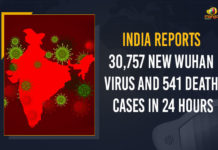 India Reports 30,757 New Wuhan Virus And 541 Death Cases In 24 Hours India Reports 30757 New Positive Cases 541 Deaths Reported in Last 24 Hours, India Reports 30757 New Positive Cases, Covid-19 in India, 30757 New Positive Cases 541 Deaths Reported in Last 24 Hours, India Reports 30757 New Covid-19 Cases, India 30757 New Wuhan Virus Cases With 541 Deaths In 24 Hours, India Reports 541 Deaths In 24 Hours, India Reports 30757 New Wuhan Virus Cases In 24 Hours, 30757 New Wuhan Virus Cases, 541 Deaths, India Reports 30757 New Wuhan Virus Cases, Wuhan Virus Cases, India Reports 30757 New CoronaVirus Cases, India Reports 30757 New Covid-19 Cases, Coronavirus, Coronavirus live updates, coronavirus news, Coronavirus Updates, COVID-19, COVID-19 Live Updates, Covid-19 New Updates, Covid-19 Positive Cases, Covid-19 Positive Cases Live Updates, Mango News, Omicron, Omicron cases, Omicron covid variant, Omicron variant, Update on Omicron, Wuhan Virus, Wuhan Virus Positive, 30757 Wuhan Virus Cases In India, Omicron Variant Cases in India,