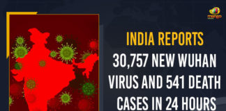 India Reports 30757 New Positive Cases 541 Deaths Reported in Last 24 Hours, India Reports 30757 New Positive Cases, Covid-19 in India, 30757 New Positive Cases 541 Deaths Reported in Last 24 Hours, India Reports 30757 New Covid-19 Cases, India 30757 New Wuhan Virus Cases With 541 Deaths In 24 Hours, India Reports 541 Deaths In 24 Hours, India Reports 30757 New Wuhan Virus Cases In 24 Hours, 30757 New Wuhan Virus Cases, 541 Deaths, India Reports 30757 New Wuhan Virus Cases, Wuhan Virus Cases, India Reports 30757 New CoronaVirus Cases, India Reports 30757 New Covid-19 Cases, Coronavirus, Coronavirus live updates, coronavirus news, Coronavirus Updates, COVID-19, COVID-19 Live Updates, Covid-19 New Updates, Covid-19 Positive Cases, Covid-19 Positive Cases Live Updates, Mango News, Omicron, Omicron cases, Omicron covid variant, Omicron variant, Update on Omicron, Wuhan Virus, Wuhan Virus Positive, 30757 Wuhan Virus Cases In India, Omicron Variant Cases in India,