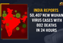 India Reports 50407 New Wuhan Virus Cases With 802 Deaths In 24 Hours, 804 Deaths, 804 Deaths In The Last 24 Hours, India Reports 804 Deaths In The Last 24 Hours, India Reports 50407 New Wuhan Virus Cases, India Reports 50407 Wuhan Virus Deaths, 50407 New COVID-19 Cases, 50407 COVID-19 Deaths In India, India Covid-19 Positive Cases, 50407 New Wuhan Virus Cases, Wuhan Virus Cases, India Reports 50407 Coronavirus Cases, India Reports 50407 Covid-19 Cases, Coronavirus, Coronavirus live updates, coronavirus news, Coronavirus Updates, COVID-19, COVID-19 Live Updates, Covid-19 New Updates, Covid-19 Positive Cases, Covid-19 Positive Cases Live Updates, Mango News, Omicron, Omicron cases, Omicron covid variant, Omicron variant, Update on Omicron, Wuhan Virus Positive, 50407 Wuhan Virus Cases In India, Omicron Variant Cases in India, India,