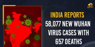 India Reports 58077 New Wuhan Virus Cases With 657 Deaths, India Reports 58077 New Wuhan Virus Cases, India Reports 657 Wuhan Virus Deaths, 58077 New COVID-19 Cases, 657 COVID-19 Deaths In India, India Covid-19 Positive Cases, 58077 New Wuhan Virus Cases, Wuhan Virus Cases, India Reports 58077 Coronavirus Cases, India Reports 58077 Covid-19 Cases, Coronavirus, Coronavirus live updates, coronavirus news, Coronavirus Updates, COVID-19, COVID-19 Live Updates, Covid-19 New Updates, Covid-19 Positive Cases, Covid-19 Positive Cases Live Updates, Mango News, Omicron, Omicron cases, Omicron covid variant, Omicron variant, Update on Omicron, Wuhan Virus Positive, 58077 Wuhan Virus Cases In India, Omicron Variant Cases in Inida,