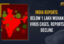 India Reports Below 1 Lakh Wuhan Virus Cases, Reports Decline India Reports Below 1 Lakh Wuhan Virus Cases Reports Decline, India Reports Below 1 Lakh Wuhan Virus Cases, Wuhan Virus Cases, India Reports Below 1 Lakh CoronaVirus Cases, India Reports Below 1 Lakh Covid-19 Cases, Coronavirus, Coronavirus live updates, coronavirus news, Coronavirus Updates, COVID-19, COVID-19 Live Updates, Covid-19 New Updates, Covid-19 Positive Cases, Covid-19 Positive Cases Live Updates, Mango News, Omicron, Omicron cases, Omicron covid variant, Omicron variant, Update on Omicron, Wuhan Virus Positive, Below 1 Lakh Wuhan Virus Cases In India, Omicron Variant Cases in Inida,