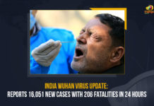 India Wuhan Virus Update: Reports 16,051 New Cases With 206 Fatalities In 24 Hours India Wuhan Virus Update Reports 16051 New Cases With 206 Fatalities In 24 Hours, India Wuhan Virus Update, Covid-19 Updates of India, 16051 New Positive Cases, 206 Deaths, India Reports 16051 New Wuhan Virus, India Reports 16051 New Wuhan Virus Cases With 206 Deaths in Last 24 Hours, 206 Deaths in Last 24 Hours, India Reports 16051 New Wuhan Virus Cases In 24 Hours, 16051 New Wuhan Virus Cases, India Reports 16051 New Wuhan Virus Cases, Wuhan Virus Cases, India Reports 16051 New CoronaVirus Cases, India Reports 16051 New Covid-19 Cases, Coronavirus, Coronavirus live updates, coronavirus news, Coronavirus Updates, COVID-19, COVID-19 Live Updates, Covid-19 New Updates, Covid-19 Positive Cases, Covid-19 Positive Cases Live Updates, Mango News, New Positive Cases, Omicron, Omicron cases, Omicron covid variant, Omicron variant, Update on Omicron, Wuhan Virus Positive, 16051 Wuhan Virus Cases In India, Omicron Variant Cases in India, India,