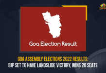 Goa Assembly Elections 2022 Results BJP Set To Have Landslide Victory Wins 20 Seats, Goa Assembly Elections 2022, Results BJP Set To Have Landslide Victory Wins 20 Seats, Goa Election Results 2022 Updates BJP Need Only One Seat To Form Government, Goa Assembly Election Results 2022 Results Towards Hung, Goa Assembly Election Results 2022 Live Updates, Poll Results of Goa, Poll Results of Goa 2022 Assembly Elections, Counting of Votes 2022 Assembly Elections Results Live Updates, Assembly Elections-2022, Goa Assembly Election Results 2022, Election 2022, Assembly Election, Assembly Election 2022, 2022 Assembly Election, Assembly Elections, Assembly Elections Latest News, Assembly Elections Latest Updates, Assembly Elections Live Updates, 2022 Assembly Elections, Assembly Elections, Elections, Mango News,Goa Assembly Elections 2022 Results BJP Set To Have Landslide Victory Wins 20 Seats, Goa Assembly Elections 2022, Results BJP Set To Have Landslide Victory Wins 20 Seats, Goa Election Results 2022 Updates BJP Need Only One Seat To Form Government, Goa Assembly Election Results 2022 Results Towards Hung, Goa Assembly Election Results 2022 Live Updates, Poll Results of Goa, Poll Results of Goa 2022 Assembly Elections, Counting of Votes 2022 Assembly Elections Results Live Updates, Assembly Elections-2022, Goa Assembly Election Results 2022, Election 2022, Assembly Election, Assembly Election 2022, 2022 Assembly Election, Assembly Elections, Assembly Elections Latest News, Assembly Elections Latest Updates, Assembly Elections Live Updates, 2022 Assembly Elections, Assembly Elections, Elections, Mango News,