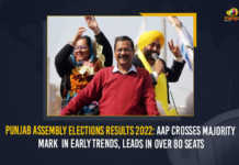 2022 Assembly elections, 2022 Punjab Assembly elections, 2022 Punjab Election, AAP Crosses Majority Mark In Early Trends, AAP Party Lead In Punjab Election 2022, Assembly election 2022 Latest News, Assembly election 2022 Latest updates, Assembly Election 2022 LIVE Updates, assembly elections, elections, Leads In Over 80 Seats, Mango News, Punjab, Punjab Assembly Elections, Punjab Assembly elections 2022, Punjab Assembly Elections Latest News, Punjab Assembly Elections Latest Updates, Punjab Assembly Elections Live Updates, Punjab Assembly Elections Results, Punjab Assembly Elections Results 2022, Punjab Assembly Elections Results 2022 AAP Crosses Majority Mark In Early Trends, Punjab Assembly Elections-2022 Results Updates, Punjab Assembly Elections-2022 Results Updates AAP Party Lead In Punjab, Punjab Election 2022, Punjab Election 2022 Results Updates, Punjab Election 2022 Results Updates AAP Party Lead In Punjab