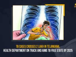 TB Cases Crosses 2 Lakh In Telangana Health Department On Track And Aims TB Free State By 2025, TB Cases Crosses 2 Lakh In Telangana, Telangana Health Department On Track And Aims TB Free State By 2025, TB Free Telangana State By 2025, 2 Lakh TB Cases In Telangana, Telangana Health Department, TB Cases, Tuberculosis Cases increased, Tuberculosis Cases increased In Telangana State, Tuberculosis Cases In Telangana, Tuberculosis Cases In Telangana Latest News, Tuberculosis Cases In Telangana Latest Updates, Tuberculosis Cases In Telangana Live Updates, Mango News,