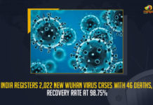 India Registers 2022 New Wuhan Virus Cases With 42 Deaths Recovery Rate At 98.75%, India, India Covid-19, 42 Deaths Reported on India May 23rd, 2022 new Covid-19 cases In India, India Covid-19 Updates, India Covid-19 Live Updates, India Covid-19 Latest Updates, Coronavirus, Coronavirus Breaking News, Coronavirus Latest News, COVID-19, India Coronavirus, India Coronavirus Cases, India Coronavirus Deaths, India Coronavirus New Cases, India Coronavirus News, India New Positive Cases, Total COVID 19 Cases, Coronavirus, Covid-19 Updates in India, India corona State wise cases, India coronavirus cases State wise, Mango News, Recovery Rate At 98.75%,