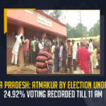 Andhra Pradesh Atmakur By Election Underway 24.92% Voting Recorded Till 11 AM, AP Voting Begins For Atmakur Bypoll Continues Till 6 PM by Today Evening, AP Voting Begins For Atmakur Bypoll, Voting Begins For Atmakur Bypoll, Atmakur Bypoll Continues Till 6 PM by Today Evening, Atmakur Bye-Election Polling Today Election Officials Made All Arrangements, Atmakur Bye-Election Polling Today, Election Officials Made All Arrangements, Atmakur by-election, Atmakur Bye-Election Polling, Atmakur Bye-Election, Atmakur Polling Today, Polling for Atmakur by-election begins, Atmakur by-election, Nellore district SP Vijaya Rao said that strong security has been set up for the Atmakur by-election to be held Today, polling for the Nellore district Atmakur by-election has begun, Nellore district Atmakur by-election has begun,, Nellore district, Atmakur Bye-Election News, Atmakur Bye-Election Latest News, Atmakur Bye-Election Latest Updates, Atmakur Bye-Election Live Updates, Mango News,