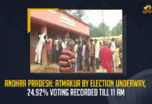 Andhra Pradesh Atmakur By Election Underway 24.92% Voting Recorded Till 11 AM, AP Voting Begins For Atmakur Bypoll Continues Till 6 PM by Today Evening, AP Voting Begins For Atmakur Bypoll, Voting Begins For Atmakur Bypoll, Atmakur Bypoll Continues Till 6 PM by Today Evening, Atmakur Bye-Election Polling Today Election Officials Made All Arrangements, Atmakur Bye-Election Polling Today, Election Officials Made All Arrangements, Atmakur by-election, Atmakur Bye-Election Polling, Atmakur Bye-Election, Atmakur Polling Today, Polling for Atmakur by-election begins, Atmakur by-election, Nellore district SP Vijaya Rao said that strong security has been set up for the Atmakur by-election to be held Today, polling for the Nellore district Atmakur by-election has begun, Nellore district Atmakur by-election has begun,, Nellore district, Atmakur Bye-Election News, Atmakur Bye-Election Latest News, Atmakur Bye-Election Latest Updates, Atmakur Bye-Election Live Updates, Mango News,