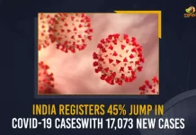 India Registers 45% Jump In COVID-19 Cases With 17073 New Cases, India New Covid-19 Positive Cases Update, India, India Covid-19, 21 Deaths Reported on India June 26th, 17073 new Covid-19 cases In India, India Covid-19 Updates, India Covid-19 Live Updates, India Covid-19 Latest Updates, Coronavirus, Coronavirus Breaking News, Coronavirus Latest News, COVID-19, India Coronavirus, India Coronavirus Cases, India Coronavirus Deaths, India Coronavirus New Cases, India Coronavirus News, India New Positive Cases, Total COVID 19 Cases, Coronavirus, Covid-19 Updates in India, India corona State wise cases, India coronavirus cases State wise, Mango News,