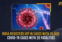 India Registers Dip In Cases With 15000 COVID-19 Cases With 20 Fatalities, 15940 New Covid-19 Cases 20 Deaths Reported in India in the Last 24 Hours, India, India Covid-19, 20 Deaths Reported on India June 24th, 15940 new Covid-19 cases In India, India Covid-19 Updates, India Covid-19 Live Updates, India Covid-19 Latest Updates, Coronavirus, Coronavirus Breaking News, Coronavirus Latest News, COVID-19, India Coronavirus, India Coronavirus Cases, India Coronavirus Deaths, India Coronavirus New Cases, India Coronavirus News, India New Positive Cases, Total COVID 19 Cases, Coronavirus, Covid-19 Updates in India, India corona State wise cases, India coronavirus cases State wise, Mango News,