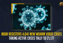 India Registers 4041 New Wuhan Virus Cases Taking Active Cases Tally To 21177, Covid-19 Updates of India 4041 New Positive Cases 10 Deaths Reported in Last 24 Hours, India, India Covid-19, 10 Deaths Reported on India June 2nd, 4041 new Covid-19 cases In India, India Covid-19 Updates, India Covid-19 Live Updates, India Covid-19 Latest Updates, Coronavirus, Coronavirus Breaking News, Coronavirus Latest News, COVID-19, India Coronavirus, India Coronavirus Cases, India Coronavirus Deaths, India Coronavirus New Cases, India Coronavirus News, India New Positive Cases, Total COVID 19 Cases, Coronavirus, Covid-19 Updates in India, India corona State wise cases, India coronavirus cases State wise, Mango News,