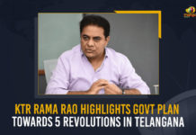 KT Rama Rao Highlights Govt Plan Towards 5 Revolutions In Telangana, Rama Rao Highlights Govt Plan Towards 5 Revolutions In Telangana, 5 Revolutions In Telangana, KTR Highlights Govt Plan Towards 5 Revolutions In Telangana, Minister KTR Highlights Govt Plan Towards 5 Revolutions In Telangana, Telangana Minister KTR Highlights Govt Plan Towards 5 Revolutions In Telangana, Govt Plan Towards 5 Revolutions In Telangana, Telangana would aim for the five revolutions in the State, Five revolutions in agriculture and food processing over the next decade will propel Telangana to the next phase of growth, Five revolutions in food processing, Five revolutions in agriculture, KT Rama Rao said That the foreign companies are also investing in Telangana, Working President of the Telangana Rashtra Samithi, Telangana Rashtra Samithi Working President, TRS Working President KTR, Telangana Minister KTR, KT Rama Rao, Minister KTR, Minister of Municipal Administration and Urban Development of Telangana, KT Rama Rao Minister of Municipal Administration and Urban Development of Telangana, KT Rama Rao Information Technology Minister, KT Rama Rao MA&UD Minister of Telangana, Mango News,